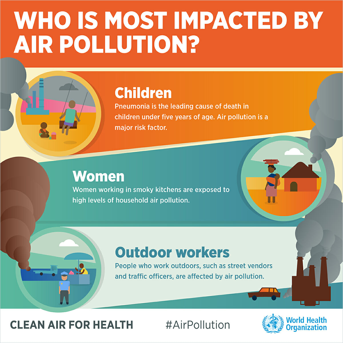 9 out of 10 people worldwide breathe polluted air, but more countries are taking action