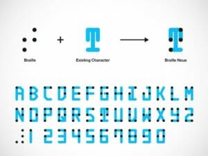Nieuw lettertype voor mensen met én zonder visuele beperking